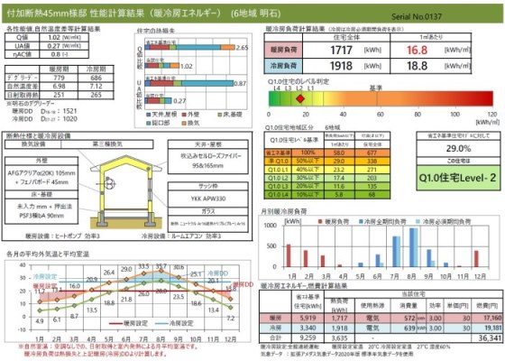 付加断熱45mm