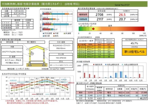 付加断熱無し