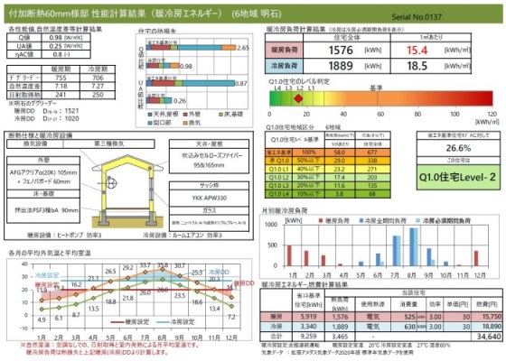 付加断熱60mm